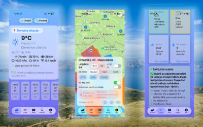Lete dronom u Hrvatskoj – pet ključnih i presudnih stavki