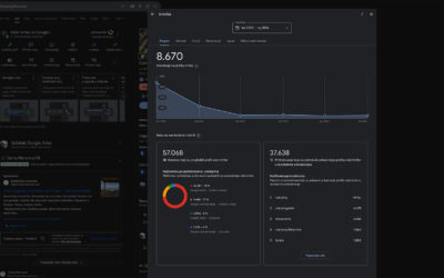 SEO i Google Business – idealna kombinacija za turizam
