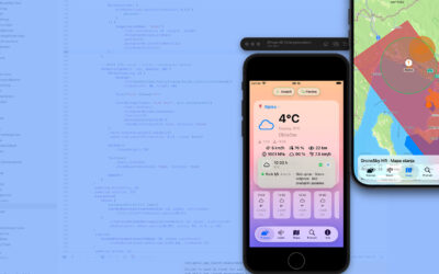 Umjetna inteligencija i AI asistent – vaš najbolji suradnik