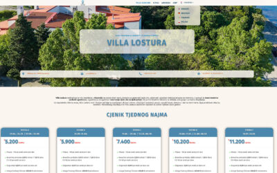 Web stranice za apartmane, brzo i profesionalno